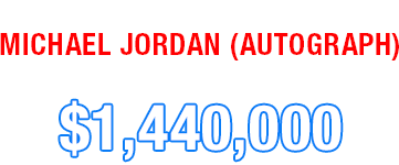 1997 Upper Deck Game Jersey Michael Jordan (Autograph) sold for $1,440,000
