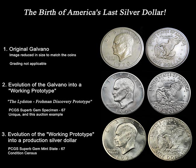 1 US Dollar Eisenhower coin (Moon Landing) - Exchange yours today