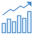 Marketing Campaigns